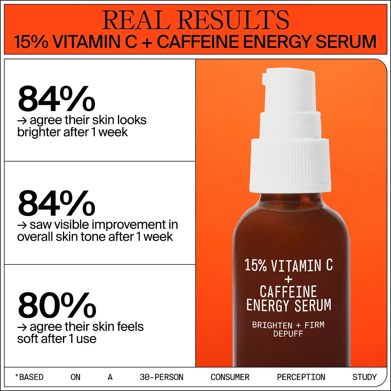 Youth to the People 15% Vitamin C   Clean Caffeine Energy Serum